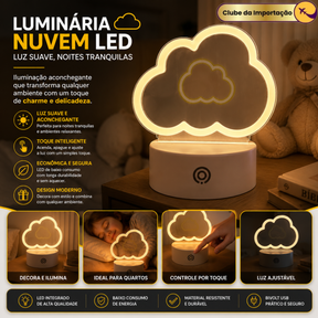 LUMINÁRIA DE PAINEL NUVEM