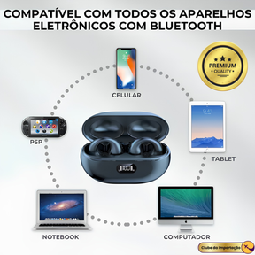 FONE DE OUVIDO SEM FIO TWS