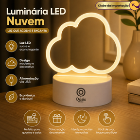 LUMINÁRIA DE PAINEL NUVEM