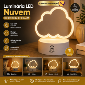 LUMINÁRIA DE PAINEL NUVEM